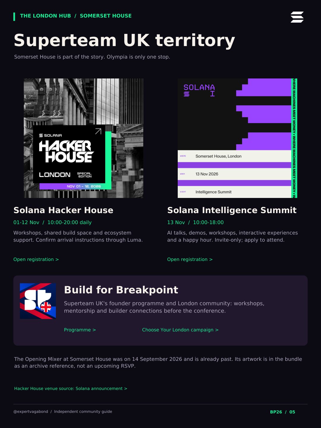 Superteam UK territory: Somerset House hub with Solana Hacker House, the Solana Intelligence Summit and Build for Breakpoint.