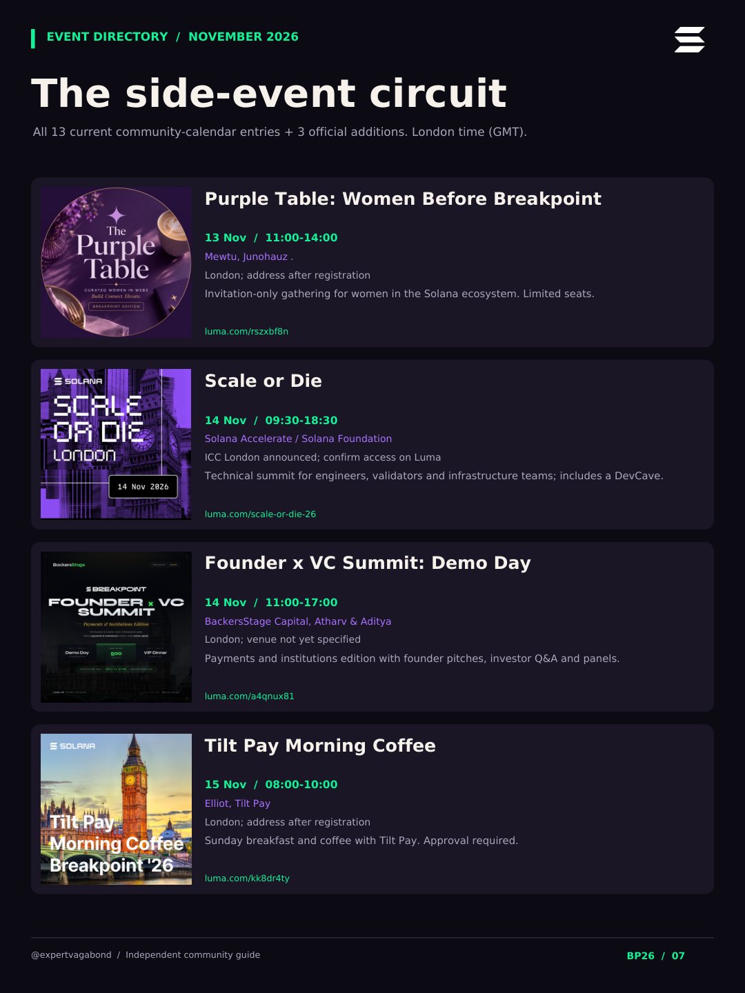 Side-event circuit, part 2: Purple Table: Women Before Breakpoint, Scale or Die, Founder x VC Summit: Demo Day, Tilt Pay Morning Coffee.